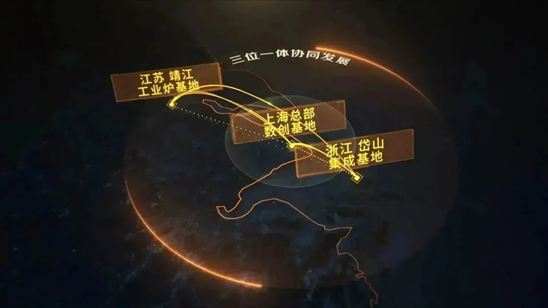 共建未来丨龙八国际股份（上海）创新基地亮相“2023年闵行区重大工程项目开工仪式”主会场！